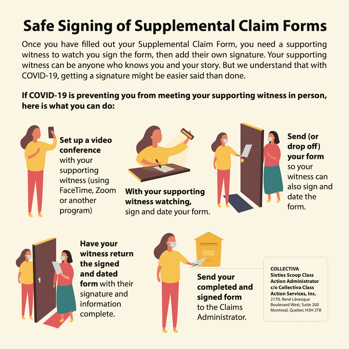 Infographic Supplemental Claim Form